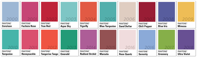 Color of the year 2000-2019